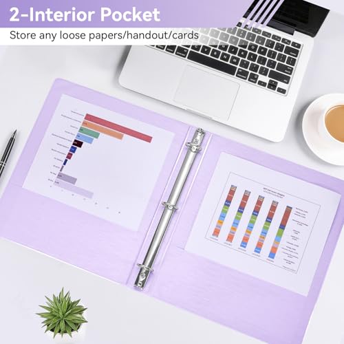 Image of SUIN 1 Inch 3 Ring Binder, Clear 1'' View Presentation Binders with 2 Pockets, Fits 8.5 x 11 Letter Size, Durable Polypropylene, Non-Stick & PVC-Free for School, Office & Home (Brushed Lavender)