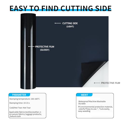 Image of guangyintong Heat Transfer Vinyl Black HTV Rolls, 12 inch x 5ft Black Iron on Vinyl for T Shirts, Glossy Surface HTV Vinyl for All Cutter Machine Easy to Cut & Weed for Heat Vinyl DIY Design