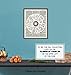 Zodiac Upcycled Dictionary Wall Art Print - Vintage 8x10 Unframed Photo - Great Gift for Steampunk and Astrology Lovers - Chic Home Decor