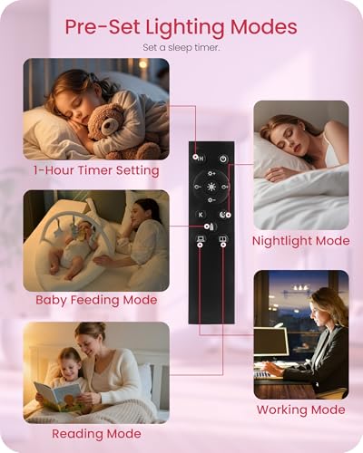 Image of Dimmable Floor Lamps for Living Room with Remote and Foot Switch, 64.4 inch Modern Standing Tall Lamp, Corner Lamp for Bedroom, Bulb Included, 3000K-6500K, FCC Listed, Sakura Pink PCP06LD05W1
