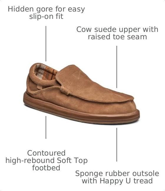 Image of Sanuk Mens Chiba Loafers for Men | Mens Shoes | Slip On Shoes for Men | Men's Slip-on Loafers | Comfort Foam Footbed
