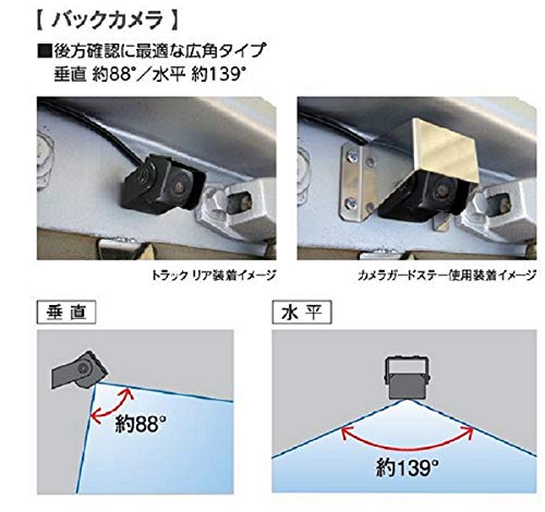 バックカメラ XC-M9シリーズ 12V/24V 槌屋テック 槌屋ヤック株式会社