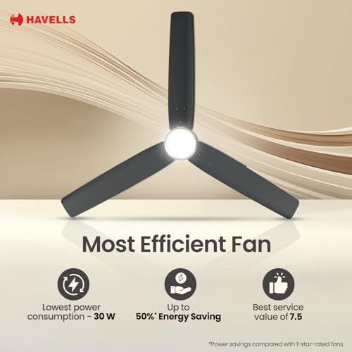 Image of Havells FAB BLDC Underlight 1200 mm Ceiling Fan| 5 Star| Upto 65% Saving| Air Delivery: 235 cmm|Low Wattage: 30W| Low Noise|4 Speed Mode| 380 RPM| 2 Years Manufacturer Warranty (Smoke Brown)