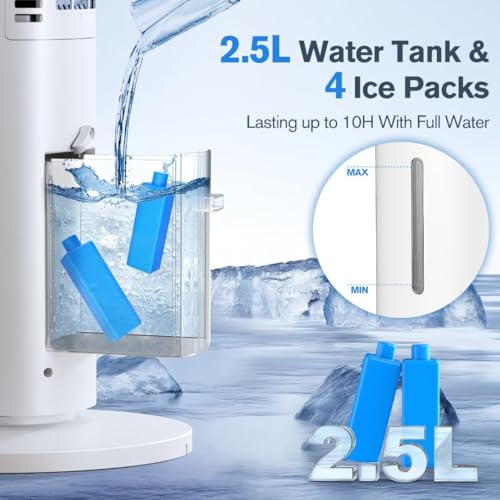 image for FLOWBREEZE Windowless Portable Air Conditioners, 36’’ Evaporative 