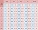 Adult Queen Costume Women Princess Cosplay Robe Coat Belt Pants Outfit for Halloween Party