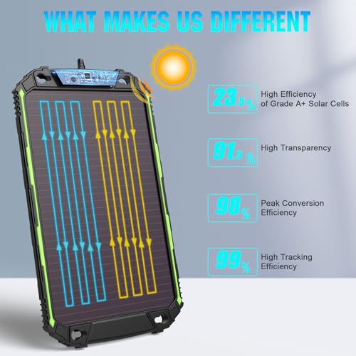 Image of Sun Energise 5W 12V Solar Battery Charger Maintainer PRO, Built-in Smart MPPT Charge Controller, Waterproof 5 Watt 12 Volt Solar Panel Trickle Charging Kits for Car Boat RV Marine Trailer Camper