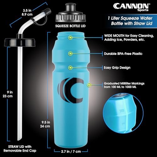 Image of Cannon Sports 1 Liter Sports Water Bottle, BPA-Free, 34 Oz Capacity, Large Mouth, 2 lids (Straw and Squeeze), Great For Helmet Sports Such As Hockey, Lacrosse, Football, Boxing (Light Blue)