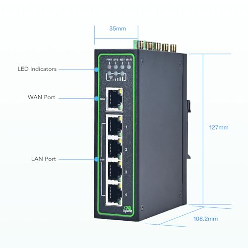 Image of InHand Networks IR315, Industrial IoT 4G LTE VPN Router, 300Mbps Cellular + Wi-Fi, Dual SIM Cards Slots,5 Ethernet Port, Din-Rail Mounted, Support AT&T, T-Mobile & Verizon (LTE CAT 6 & DI /DO)
