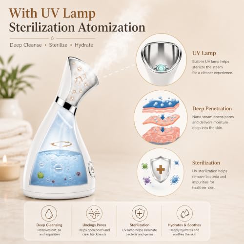 Image of Ionic Facial Steamer for Deep Face Cleaning & Pore Care | Warm Mist Face Spa for Home Use | Facial Moisturizer & Humidifier | Face Steamer with Blackhead Remover Kit & Soft Hair Band