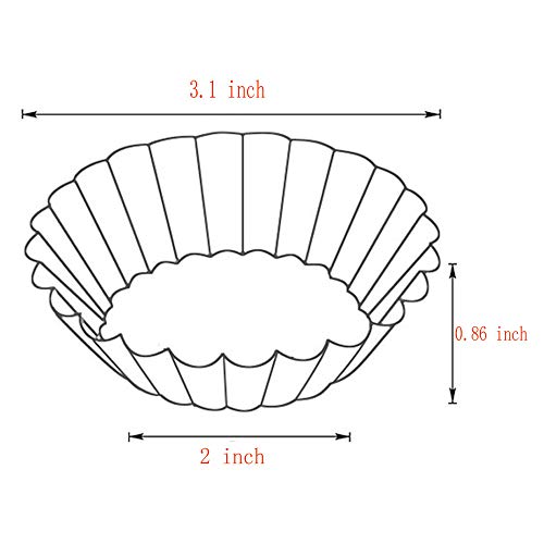 Obtanim Stainless Steel Mini Tart/Pie Pans thumb #1