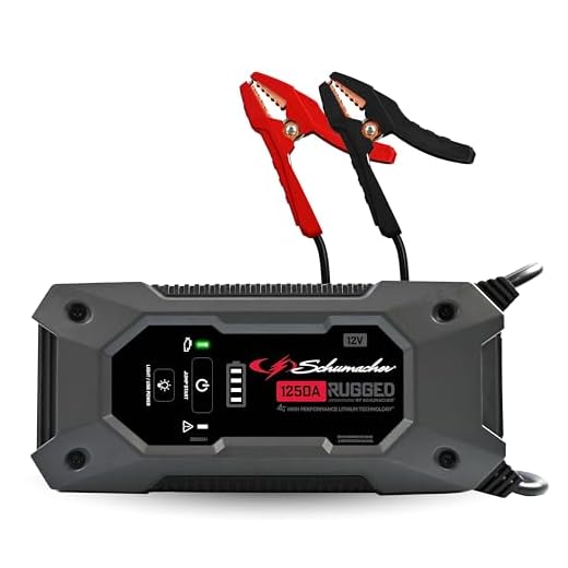 Schumacher Electric Lithium Jump Starter and Portable Power Pack SL1648, 3-in-1, 1250A, 12V, for 6.0L Gas, 3.0L Diesel Engines- Works on Cars, Trucks, Motorcycles, Marine Batteries, SUVs, and More