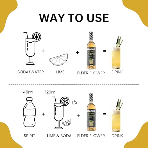 Image of Fruitaco Elderflower Syrup: Perfect Mixer for Enhancing Mocktails & Cocktails, Drinks, and Mojitos at Parties, Conveniently Packaged in a 750ml Bottle for All Your Mixing Needs | Non-Alcoholic