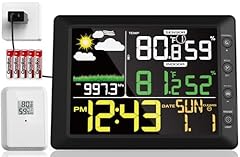 DOOMAY Indoor Outdoor Wireless Weather Station | Digital Thermometer Hygrometer Monitor with review
