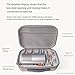 Hard Travel Case for XGIMI MoGo 4 (2025) with EVA Protection, Lightweight Portable Storage Bag with Handle, Shock-Proof, Water-Proof, Drop-Proof Portable Electronic Accessories Organizer (Case Only)