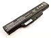 Produktbild MobiloTec Akku kompatibel mit HP Compaq 615, Li-Ion 4400 mAh, Batterie