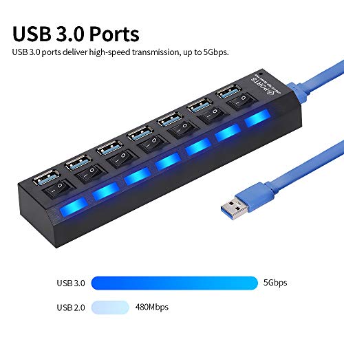 HUB USB, Romacci 7 portas USB 3.0 HUB USB Splitter 7 portas expansor com switch para PC