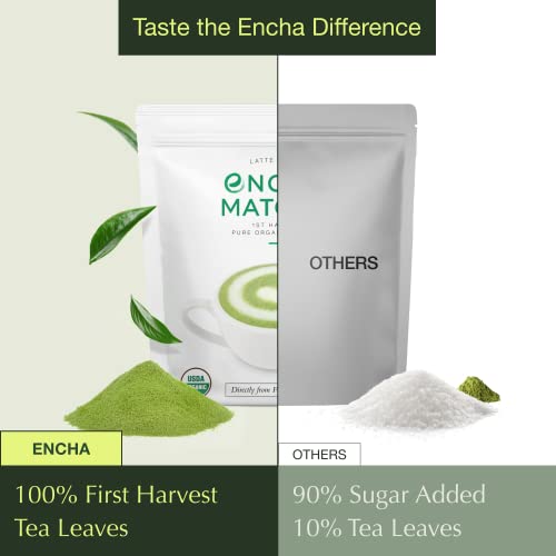 Encha Latte Grade Matcha Green Tea - First Harvest Organic Matcha Green Tea Powder, From Uji, Japan (500G / 1Lb) Premium Powder For Matcha Latte, Matcha Smoothie | Caffeine, L-Theanine, No Added Sugar #TOP1