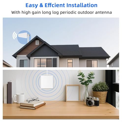 Image of Cell Phone Booster for Home & Multi-Room,Up to 7,500 sq ft,Cell Phone Signal Booster for Band 5 /12 /13 /17,Boost 5G 4G Data for All U.S. Carriers FCC Approved