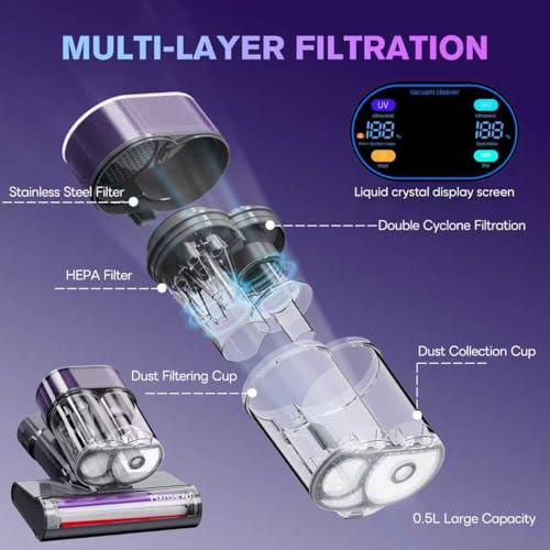 Image of Mxnsewr Mattress Vacuum Cleaner, Ultrasonic Bed Vacuum Cleaner with 18Kpa Strong Suction, 150F Heat & 253.7nm UV-C Light, Intelligent Dual Cup, One-Click Dust Removal for Bed, Sofa, Carpet, Gray