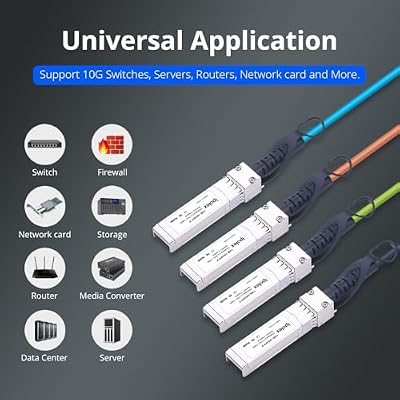 ipolex 10G SFP+ Twinax Cable, Direct Attach Copper(DAC) Passive Cable, 0.25m (0.82ft), for Cisco SFP-H10GB-CU0.25M, Meraki, Ubiquit, Mikrotik, Intel, Fortinet, Netgear, D-Link, Supermicro, TP-Link