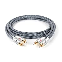 Amazon | Impeto 2RCAケーブル 2RCA to 2RCA 「オス-オス」 RCA