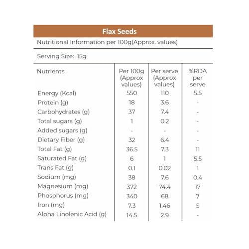 Image of Khetika Naturale Flax Seeds 500G | Natural Alsi | Good for Hair Health (Pack of 2)