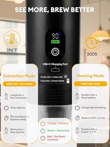 Image of Upgraded 3-in-1 Portable Espresso Machine with LED Display,20 Bar Real-Time Temperature&Battery Indicator,Portable Coffee Maker Compatible with Ground Coffee & Capsules, for Travel, Home & Office Use
