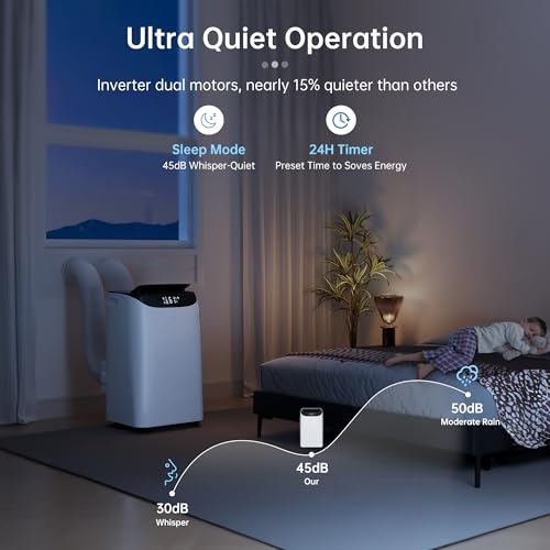 16000BTU Inverter Portable Air Conditioner Cools Up for Rooms 850 Sq. Ft, 3 in 1 Portable AC Unit with Dehumidifier Fan 24H Timer Sleep Mode Function for Large Room Office Temporary Space - Thumbnail 5