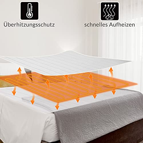 Wärmeunterbett Monzana Heizdecke 150x80cm mit 3 Temperaturstufen und 60W