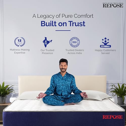 Image of Repose Eyelidz Bonnell Spring Mattress with Durable Open-Coil System for Firm Support, Double Size (75x48x6 Inches), Enhanced Airflow & Pressure Relief - Affordable, Long-Lasting Comfort
