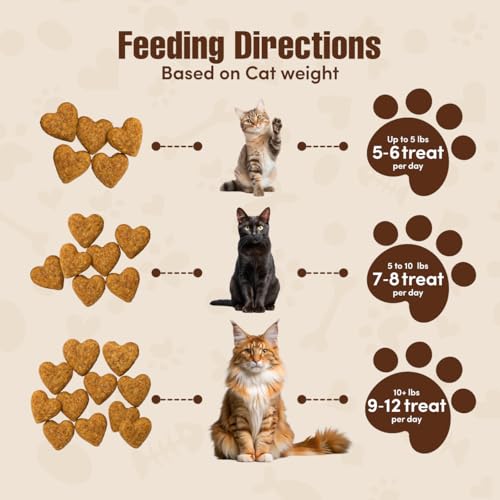 Get Naked Cat Calming Treats Salmon & Cheese Flavor, Crunchy, Calming Health, 6-oz Bag