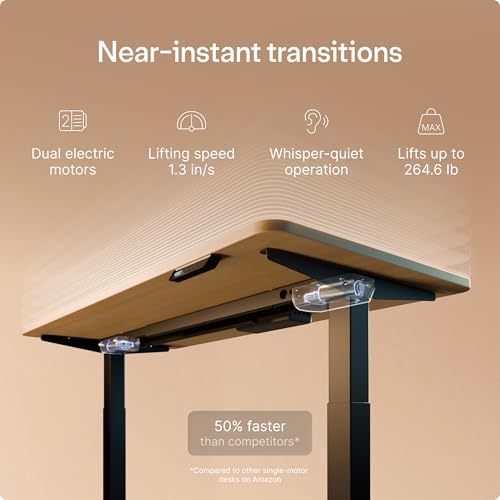 Electric standing desk adjustable
