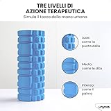 unycos B0BT7STKC1 lato 2