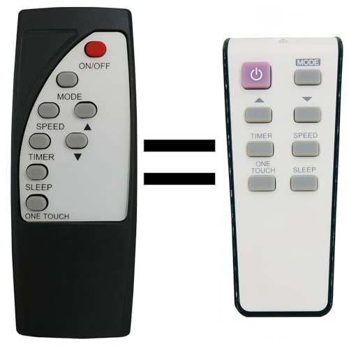Télécommande Koldfront WAC8001W compatible climatiseur de fenêtre WAC12001W