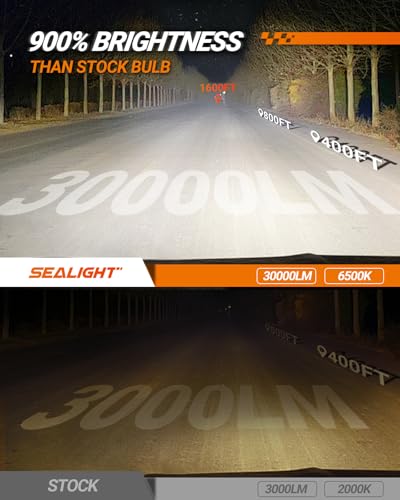 Image of SEALIGHT H4 Bulbs, 30000LM 6500K Cool White H4 Fog Light, Fog Lights with 15000RPM Cooling Fan, IP68 Waterproof, Plug-N-Play, Pack of 2