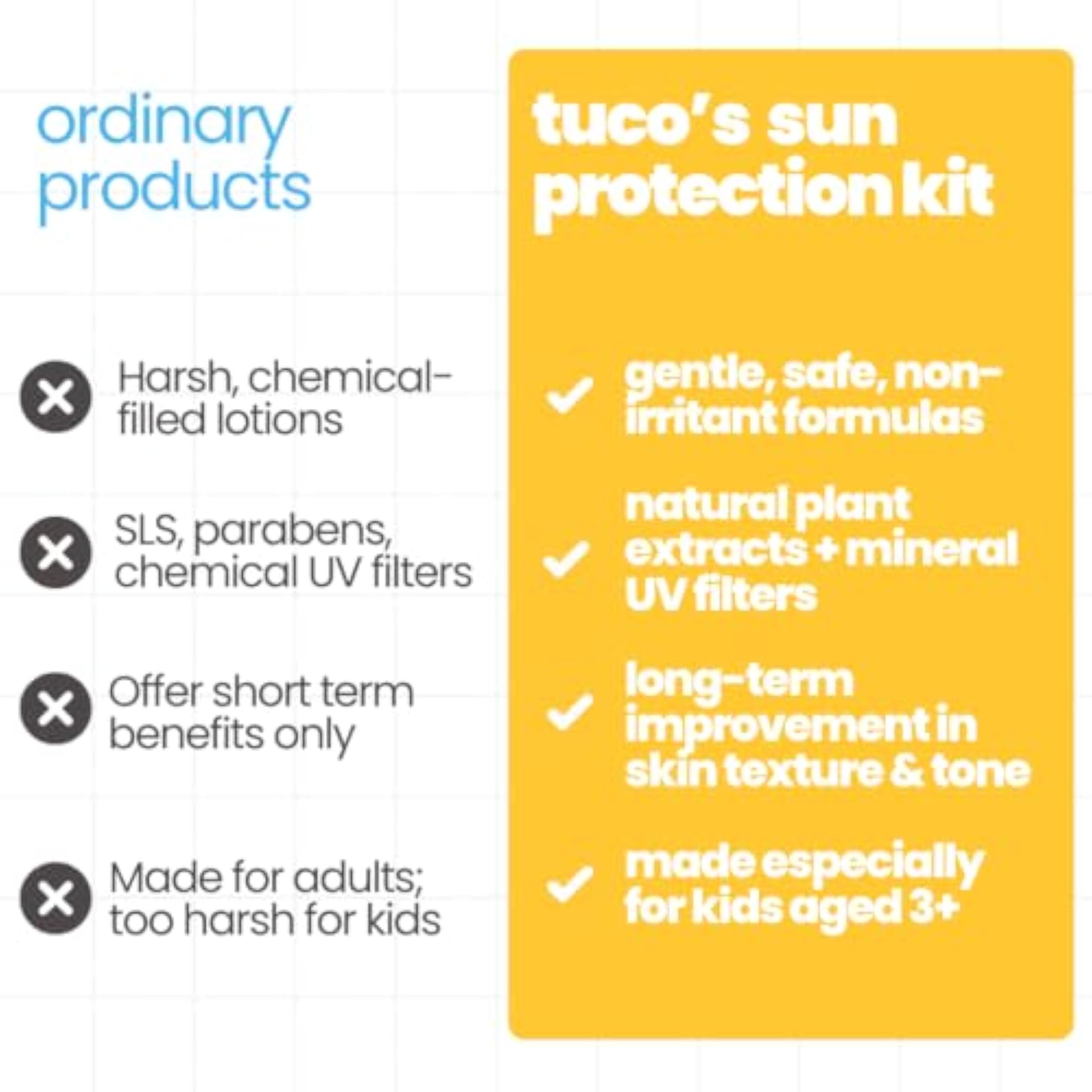 Kids Sunscreen Lotion & Cream Combo, SPF 30 + SPF 50