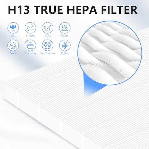 Image of 2 Set P339 pet air purifier filters for HEAPETS P339, 3-in-1 P339 Replacement Filter Includes 6 Pre-Filters and 2 Composite Filter