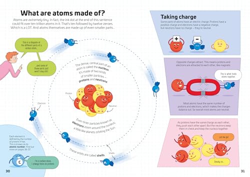 Chemistry For Beginners