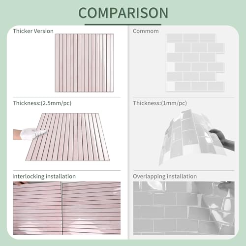 Azulejos de pared autoadhesivos para proteger el salpicadero de la cocina sin obras 5