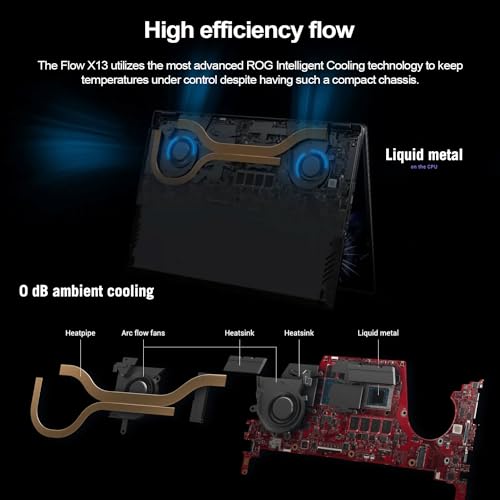 Image of ASUS ROG Flow 13.4 inch Ryzen 9 Touchscreen Business Convertible 2-in-1 Laptop, 13.4 inch FHD+ 1920 * 1200 Touchscreen 120Hz, AMD Ryzen 9 7940HS, 16GB RAM, 512GB SSD, Windows 11 Pro
