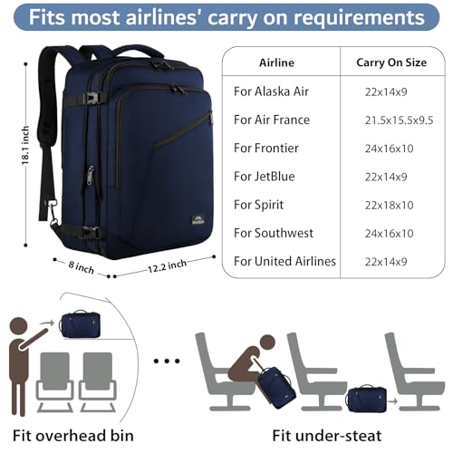 Matein Backpack For Travel, 27L Water Resistant Carry On Backpack Fits Under Airline Seat thumb #1