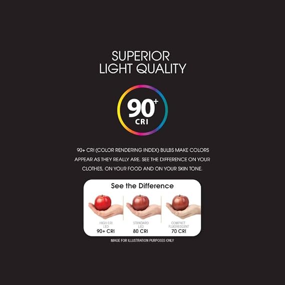 Feit Electric Enchance A19 LED Light Bulbs, 2.7W (25W Equivalent), Soft White 2700K, Dimmable, 90+ CRI, E26 Base, 17,000-Hour Lifetime, Residential or Commercial Bulb, A1925/927CA/FIL/4/GB, 4-Pack