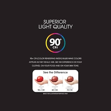 Feit Electric Enchance A19 LED Light Bulbs, 2.7W (25W Equivalent), Soft White 2700K, Dimmable, 90+ CRI, E26 Base, 17,000-Hour Lifetime, Residential or Commercial Bulb, A1925/927CA/FIL/4/GB, 4-Pack