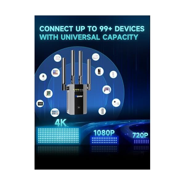 2025 New WiFi Extender Signal Booster, Long Range Wireless Internet Repeater for Home, WiFi Repeater Wireless Routers Signal Amplifier with Ethernet Port, Mesh WiFi 10X Faster Access Point, Easy Setup - Image 6