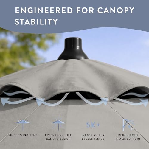 California Umbrella 12-Year Protection 7.5-Ft Outdoor Patio Umbrella, Sunbrella Fade-Resistant Fabric, Auto-Tilt, Heavy Duty Aluminum Frame, 8 Reinforced Ribs for Pool or Deck, Black Pole, Granite by California Umbrella - Used condition - Image 5