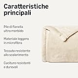 Amazon Basics B0DNQ4KQ16 lato 2