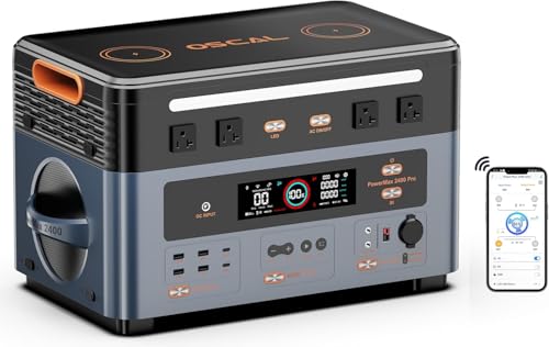 OSCAL 2400W Solar Generator with 200W Panels, 1872Wh Solar Power Station with 4 AC Outlets (5000W Peak), 1.45H Full Charging, APP Control Battery Backup for Home, Camping & RVs