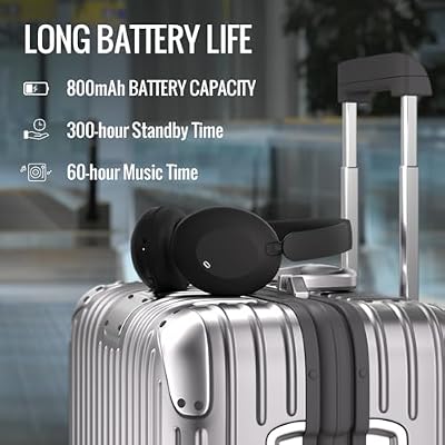 Pointcinco Active Noise Cancelling Headphones, Over Ear Headphones with Mic, 60 Hours Play Time On Ear Bluetooth with Deep Bass, Foldable with HiFi Audio for Music (Black)