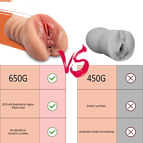 Realistische Masturbator, Mastubrator Mann Sex Spielzeug Pussy Taschenmuschi Realistisch Groß mit 3D Vagina Klitoris Anal Erotik Sexspielzeug für Männer Masturbieren Mann