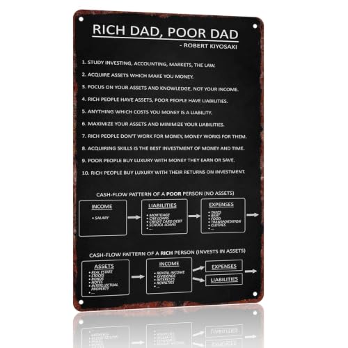Inspirational Rich Dad Poor Dad Key Takeaways Metal Sign 8x12